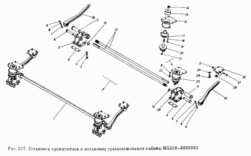 Палец под кабину (25*110) 5320-853777